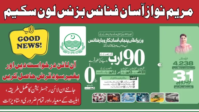 Maryam Nawaz Asan Finance Karobar Loan Scheme 2025 Know Full Application Method And Payment Details
