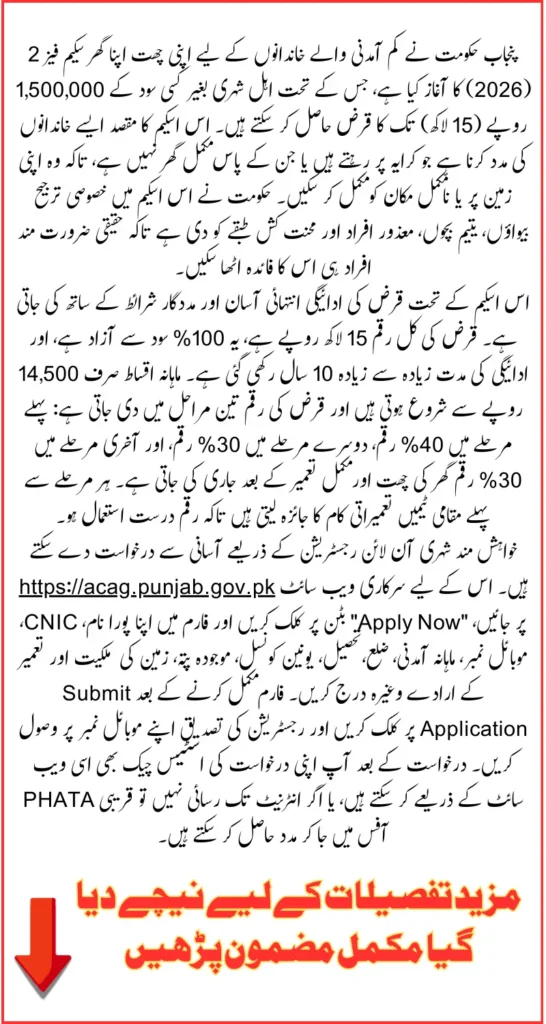 Punjab Apni Chhat Apna Ghar Scheme Phase 2 For 1500000 Loan Without Interest Know Registration Method 2026