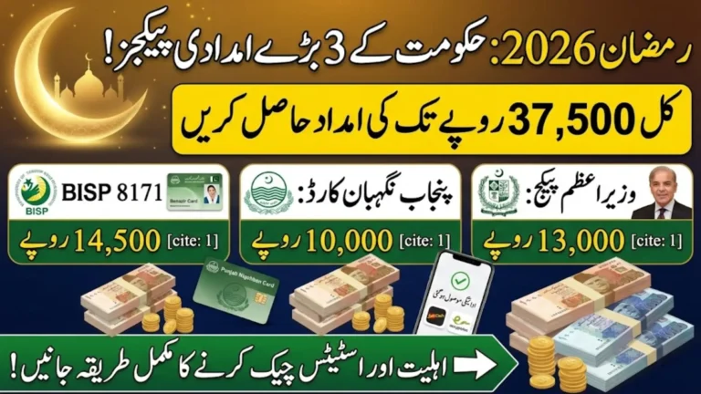 8171 Ramzan Package Check 2026 – Complete Guide Of Payment, Eligibility, and Collection Methods