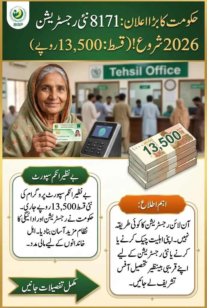 8171 New Registration Process: How to Apply For BISP and Check Your Eligibility Online In 2026