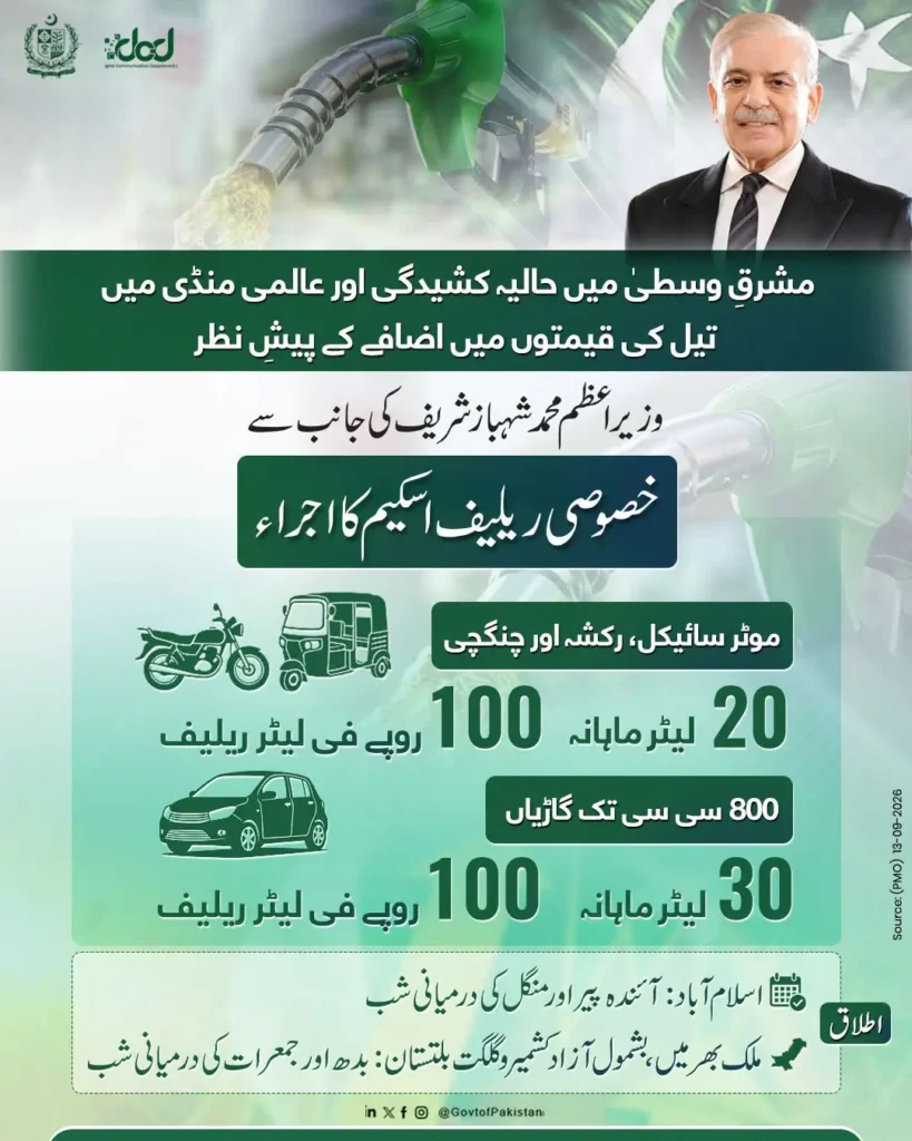 PM Fuel Relief Program 2026 Official Notification